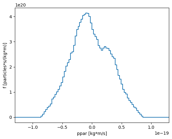 ../_images/tutorials_distributions_7_2.png