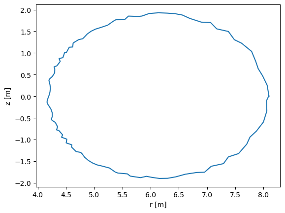 ../_images/tutorials_orbitanalysis_11_0.png