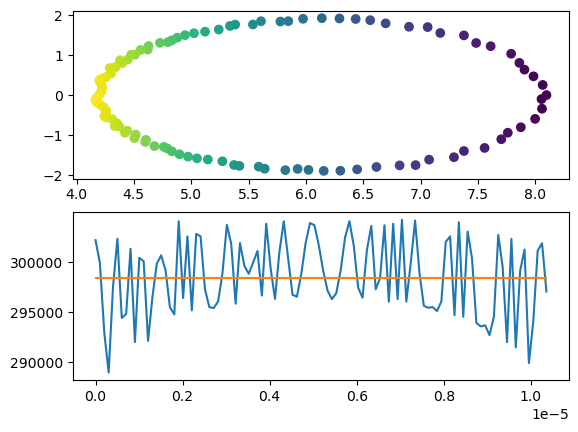 ../_images/tutorials_orbitanalysis_13_1.png