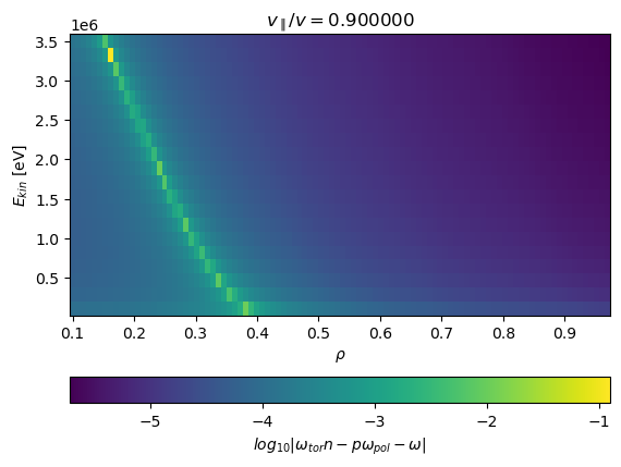 ../_images/tutorials_orbitanalysis_5_0.png