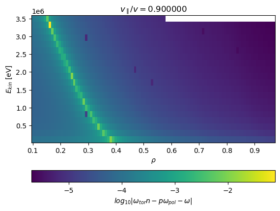 ../_images/tutorials_orbitanalysis_5_1.png