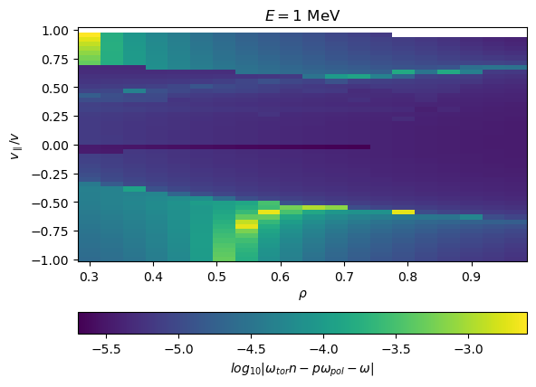 ../_images/tutorials_orbitanalysis_7_0.png