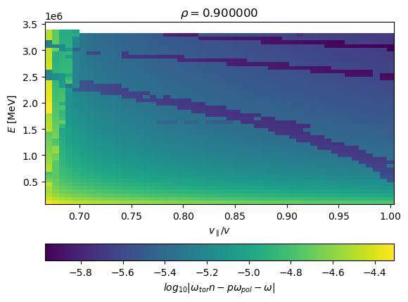 ../_images/tutorials_orbitanalysis_7_1.png