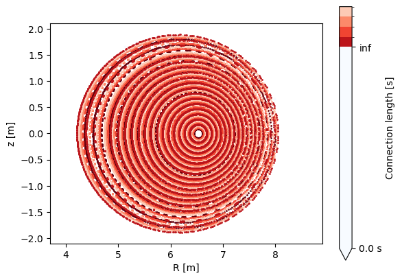 ../_images/tutorials_poincare_18_0.png