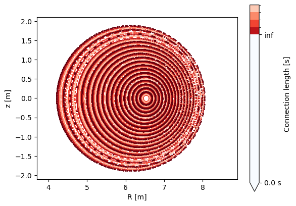 ../_images/tutorials_poincare_18_1.png