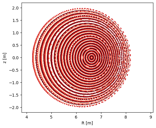 ../_images/tutorials_poincare_8_0.png